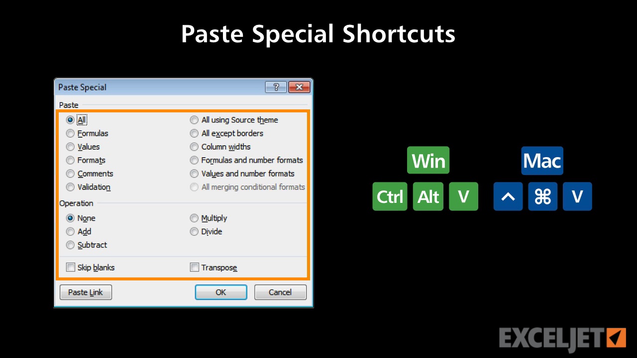 shortcut for pasting text only mac